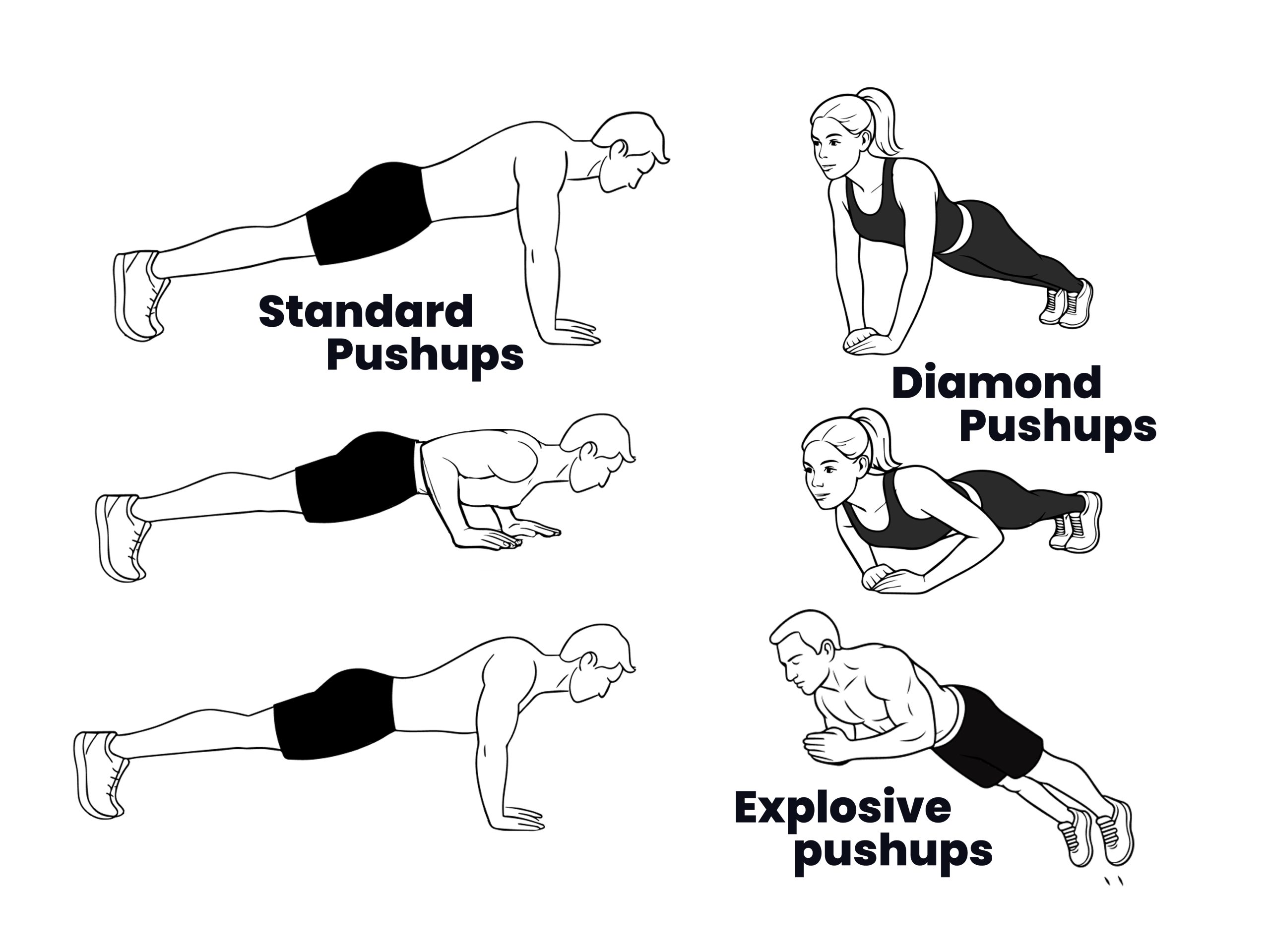 Push-up Series