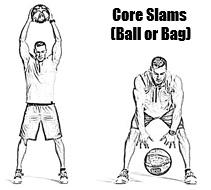 Core Slams